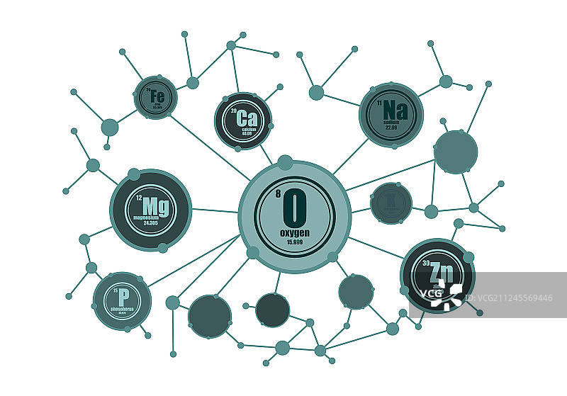 氧气化学元素图片素材