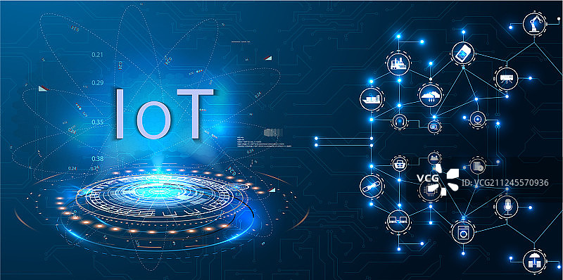 物联网、IOT与网络图片素材