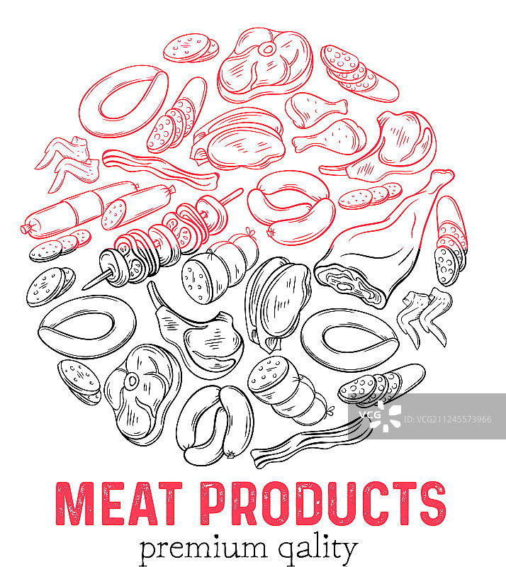 肉类产品banner图片素材