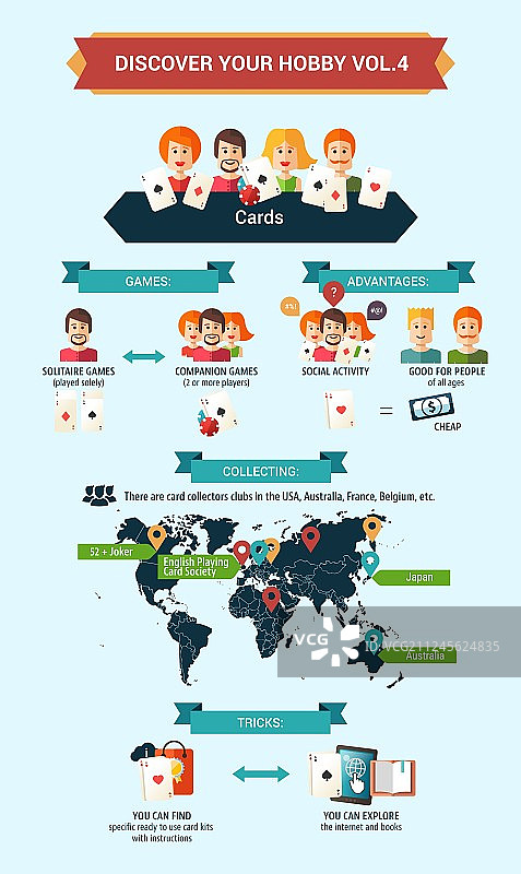 扑克牌海报宣传册封面模板图片素材