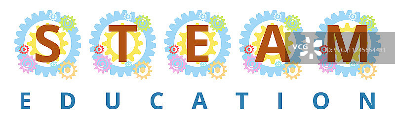 蒸汽教育图片素材