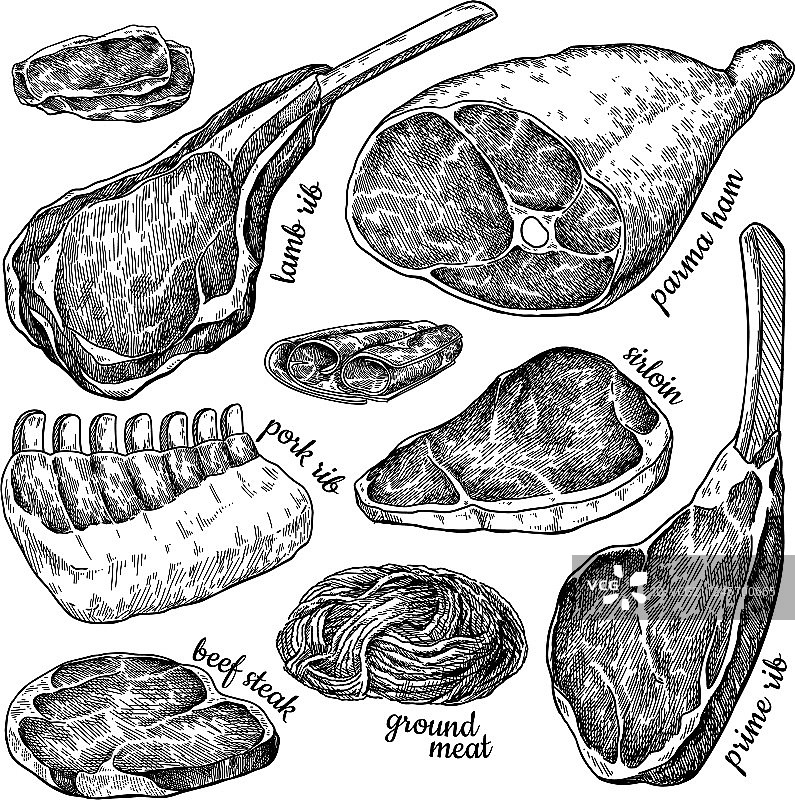 手绘牛肉牛排生肉素材图片素材