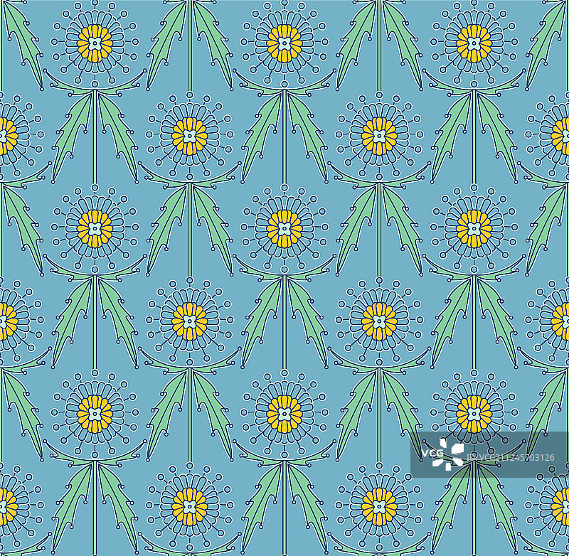 苏格兰蓟2.5D无缝背景图片素材