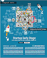 带有手绘风格的信息图宣传册模板图片素材