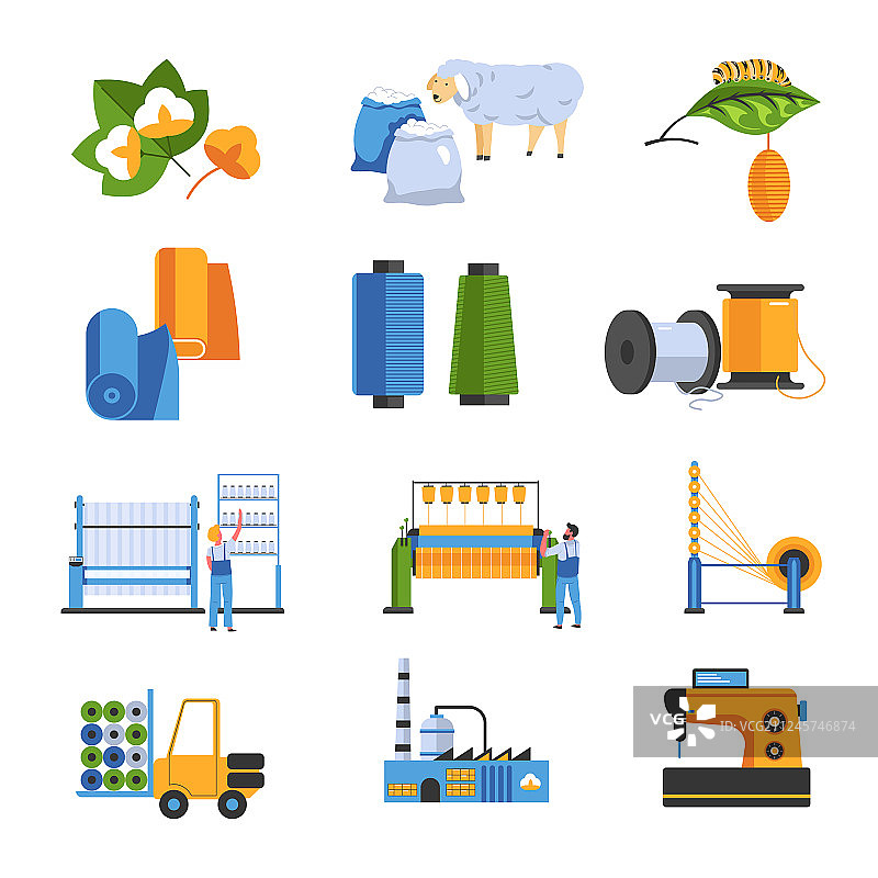 棉毛纺织厂独立图标图片素材