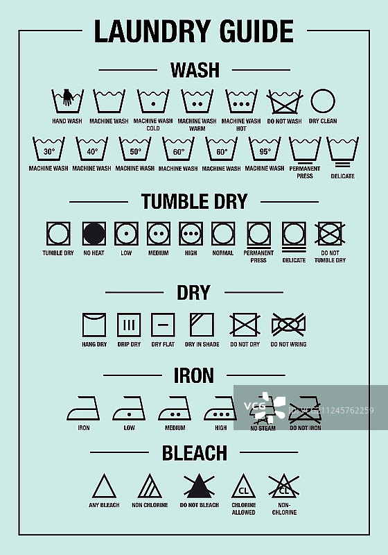 洗衣指南图标集图片素材