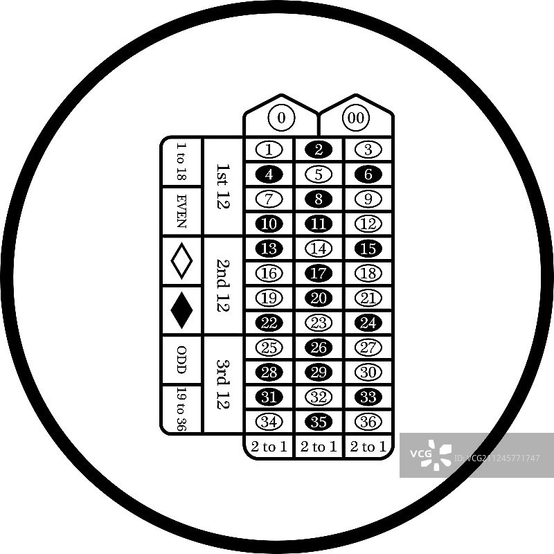 轮盘赌桌图标图片素材