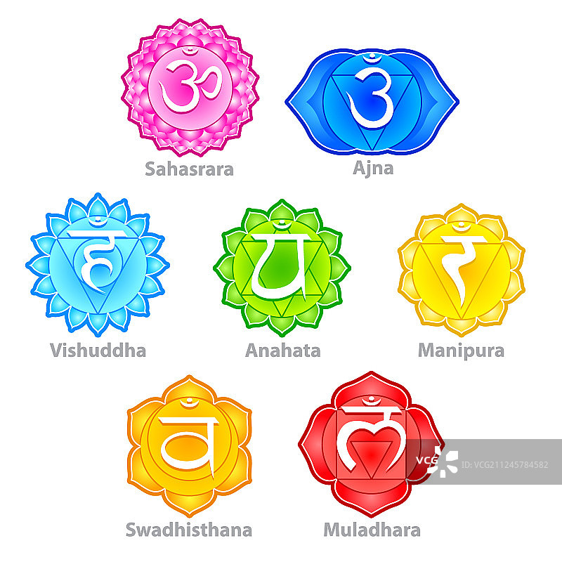 七个脉轮图标集图片素材