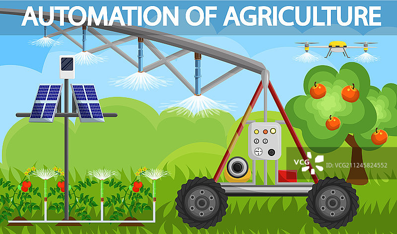 农业自动化图片素材