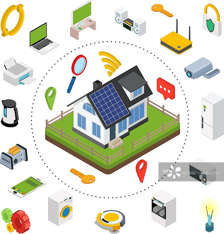 具有集中控制的智能家居技术系统图片素材