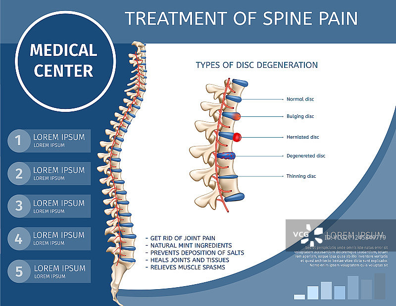 脊椎疼痛治疗医疗扁平banner图片素材