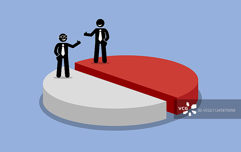 两位股东之间的利润分享图片素材