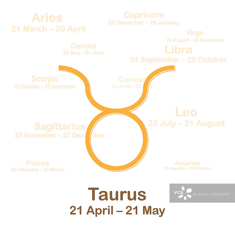 白色背景上的金牛座标志图片素材