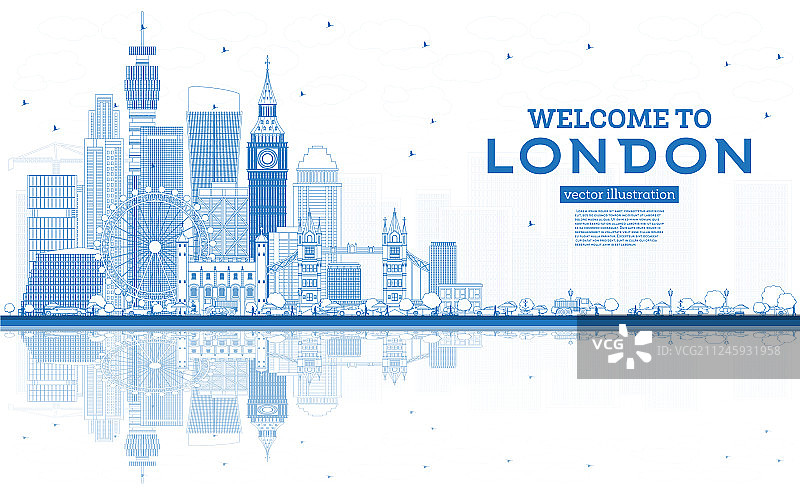 伦敦天际线欢迎标志图片素材
