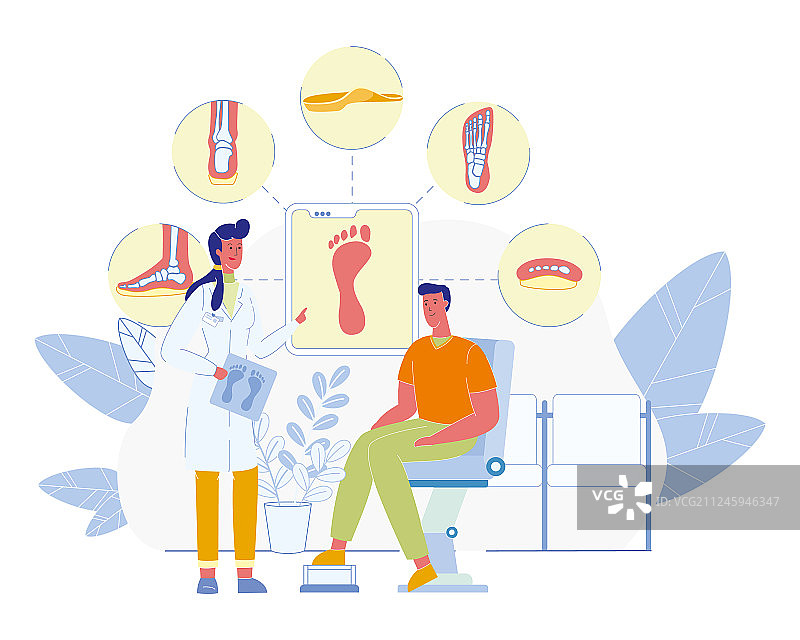 使用鞋垫矫正扁平足概念图片素材