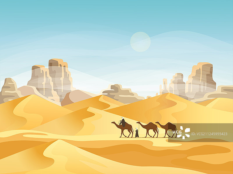 沙漠中的车队或骆驼商队图片素材
