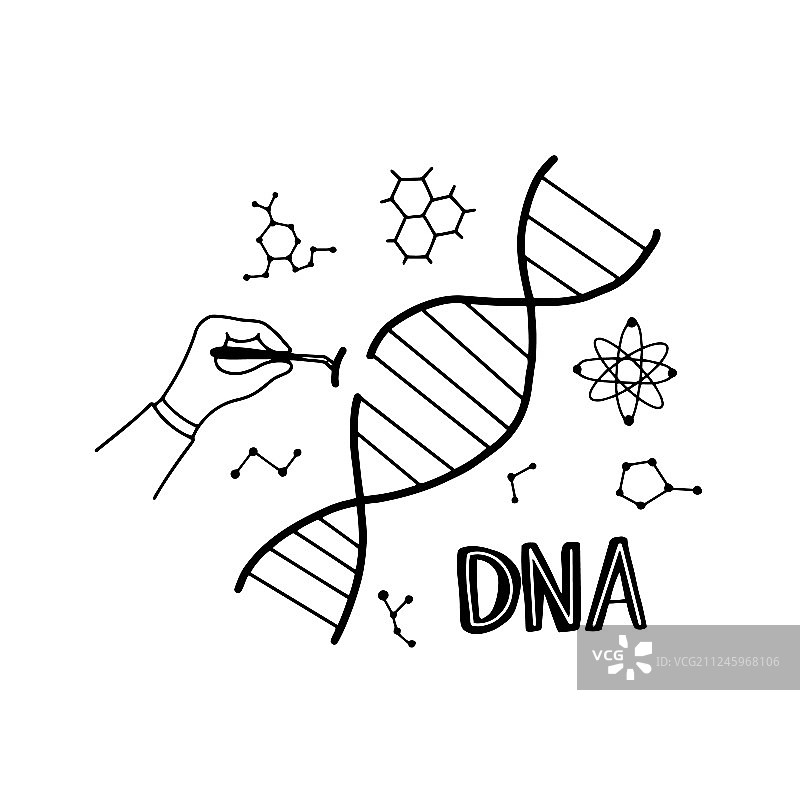 涂鸦基因组符号图片素材