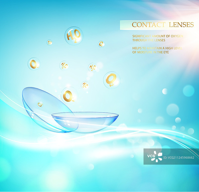水波纹隐形眼镜概念图图片素材