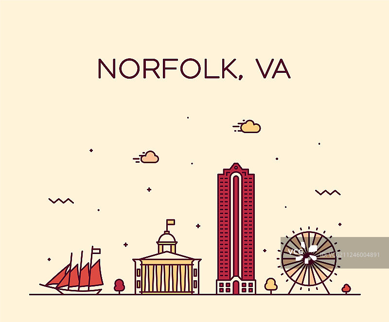 美国弗吉尼亚州诺福克天际线线性风格图片素材