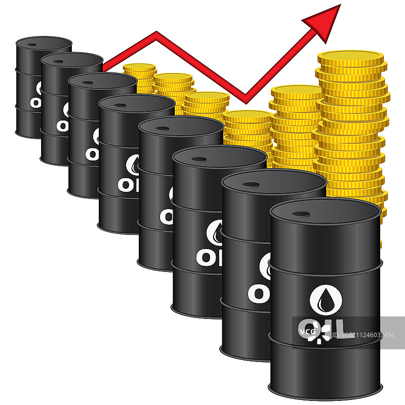 石油价格图表图片素材