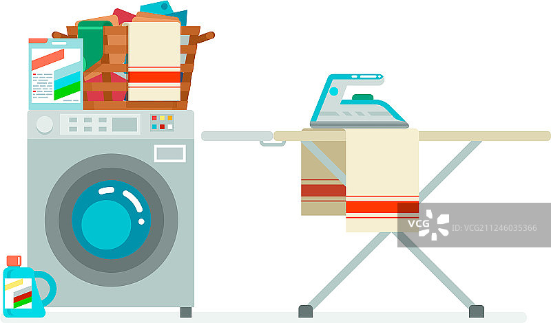 洗衣机旁的脏衣篮图片素材