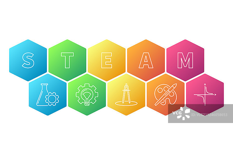 蒸汽色调创意图片素材