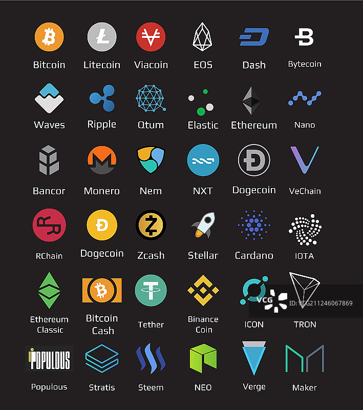 加密货币比特币NEM标志图片素材