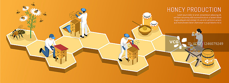 2.5D蜂蜜生产场景图片素材