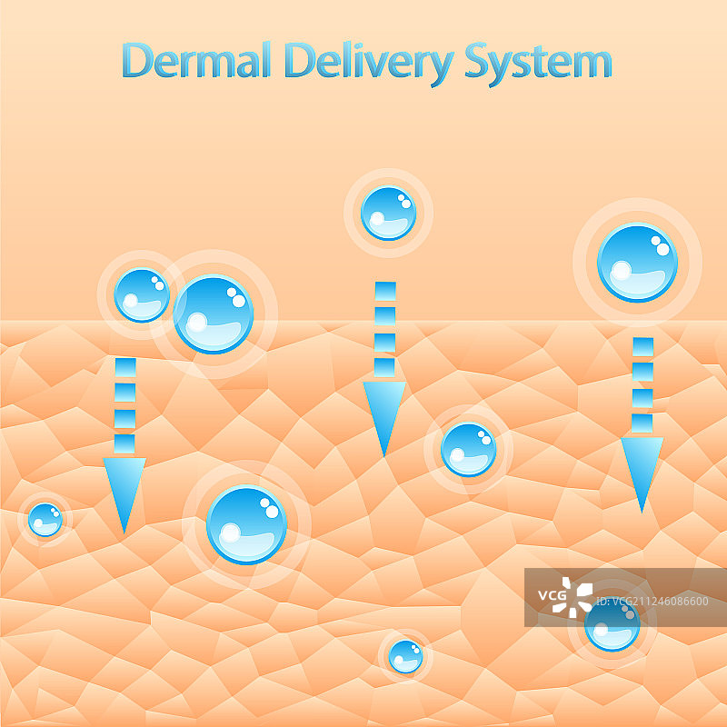 人类皮肤纹理背景图案图片素材