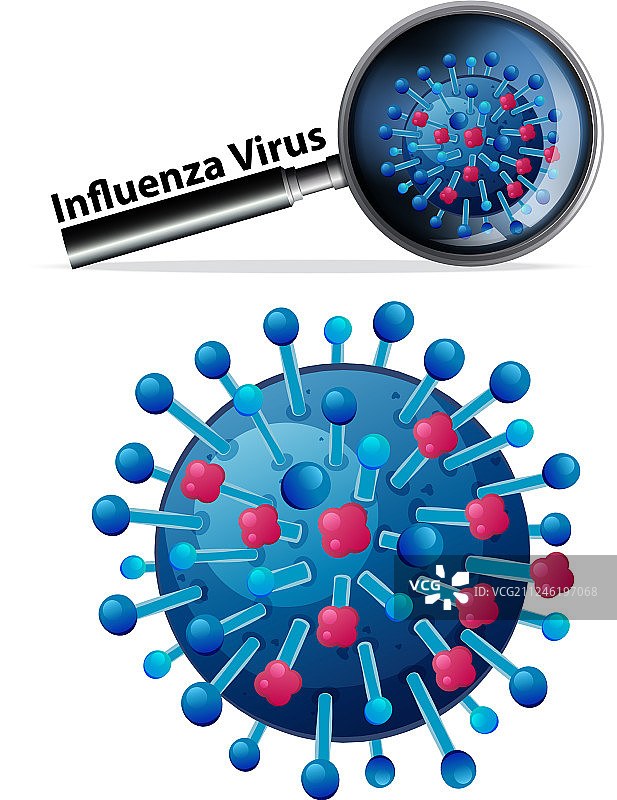 流感病毒分离对象特写图片素材