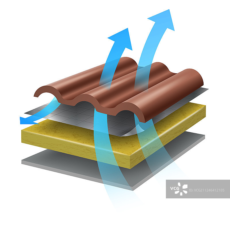 房屋系统图片素材