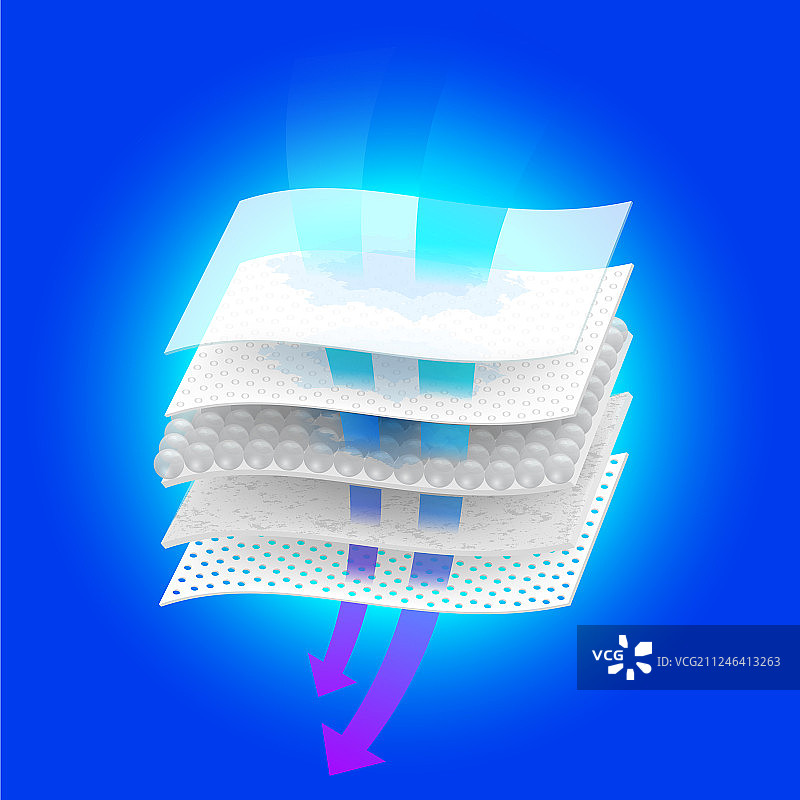 湿度控制和通风图片素材