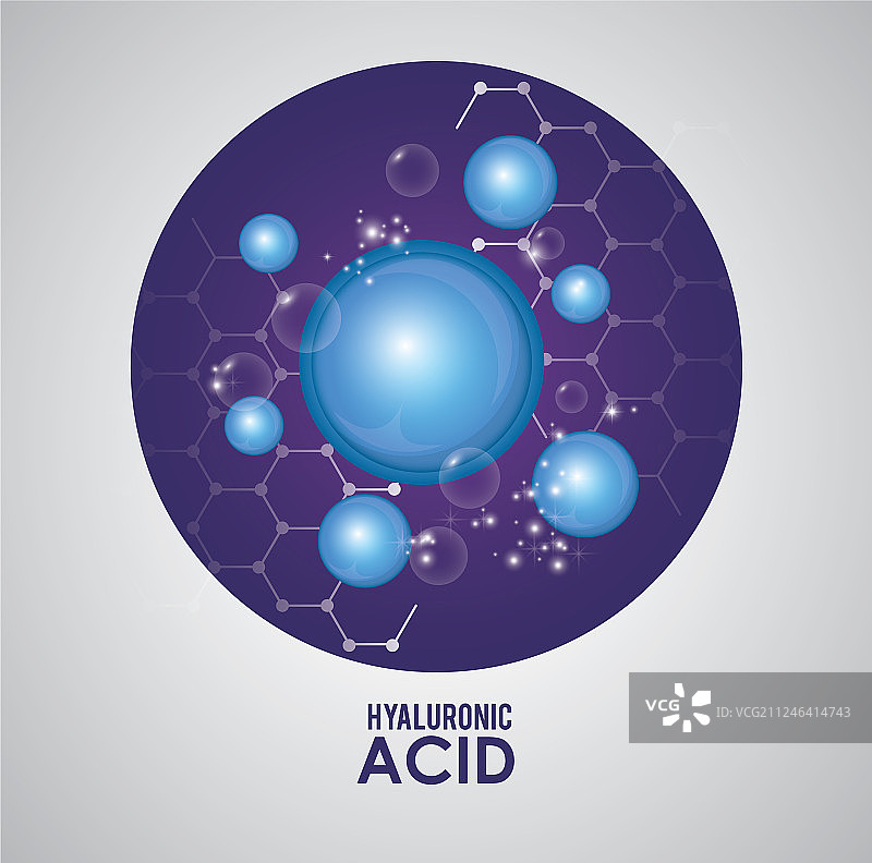 透明质酸填充剂注射信息图图片素材