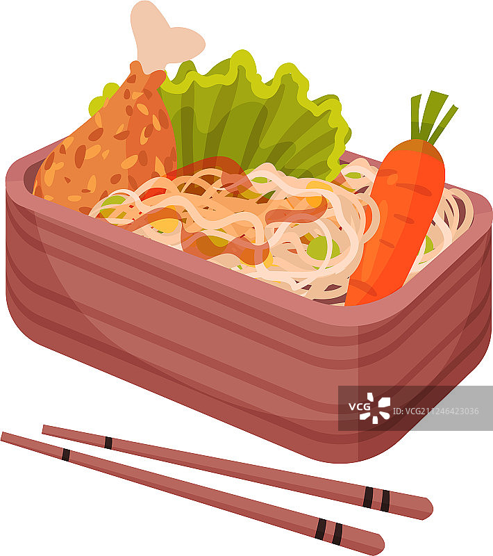 白色背景下的日式午餐盒饭图片素材