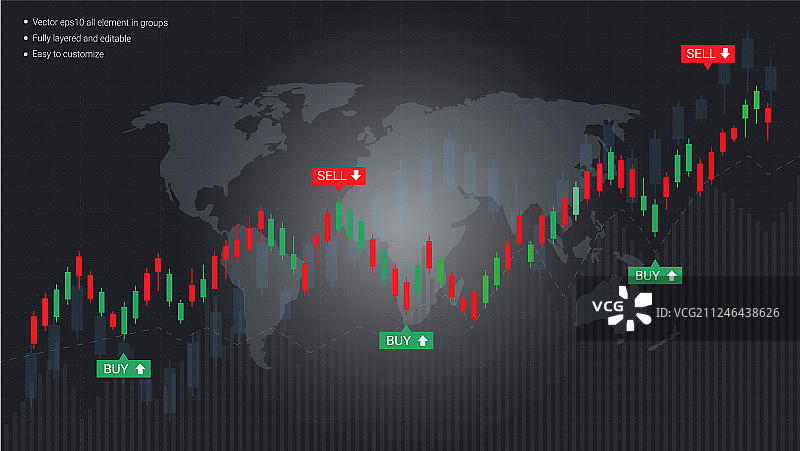 金融K线图样式图片素材