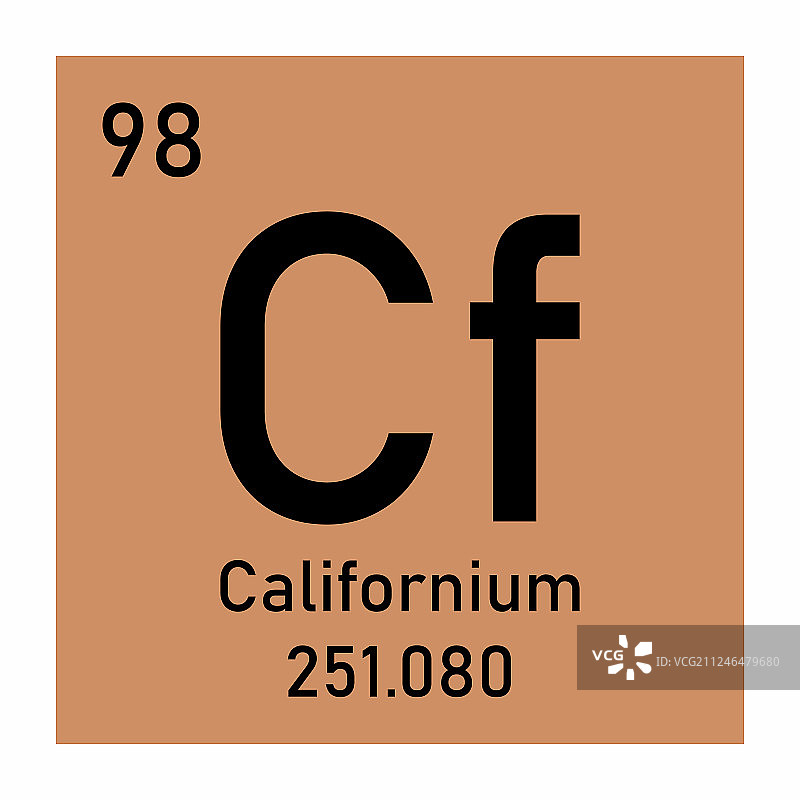 锎元素化学符号图片素材