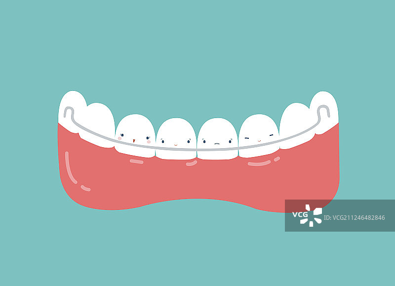 牙齿保持器牙科概念图片素材