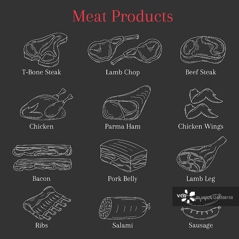 肉类产品图片素材