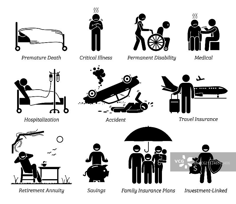 人寿保险保障示意图图片素材