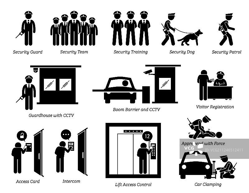 保安图标简笔画图片素材