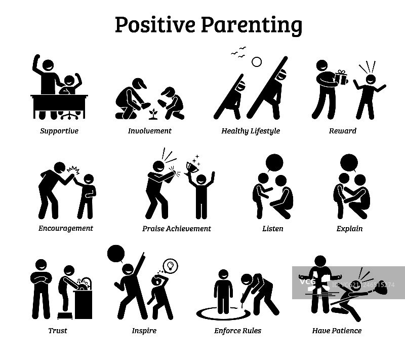 积极育儿儿童培养图片素材