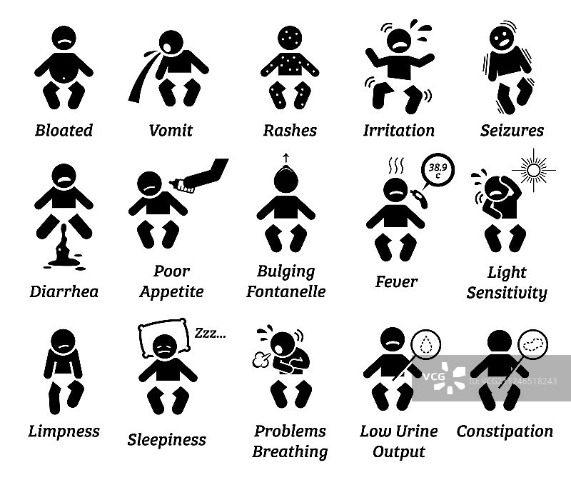 疾病和不适的标志及症状图片素材