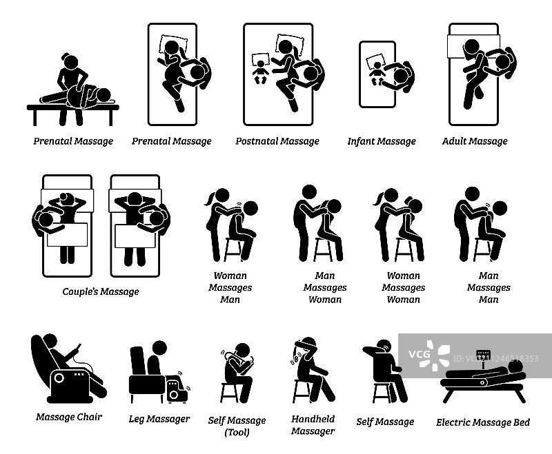 按摩师与按摩设备图片素材