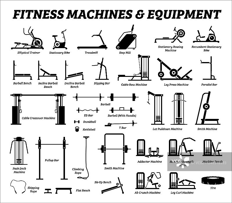 健身有氧运动和肌肉训练器械图片素材