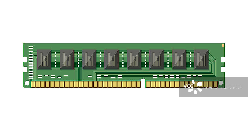 白色背景上的内存芯片图片素材