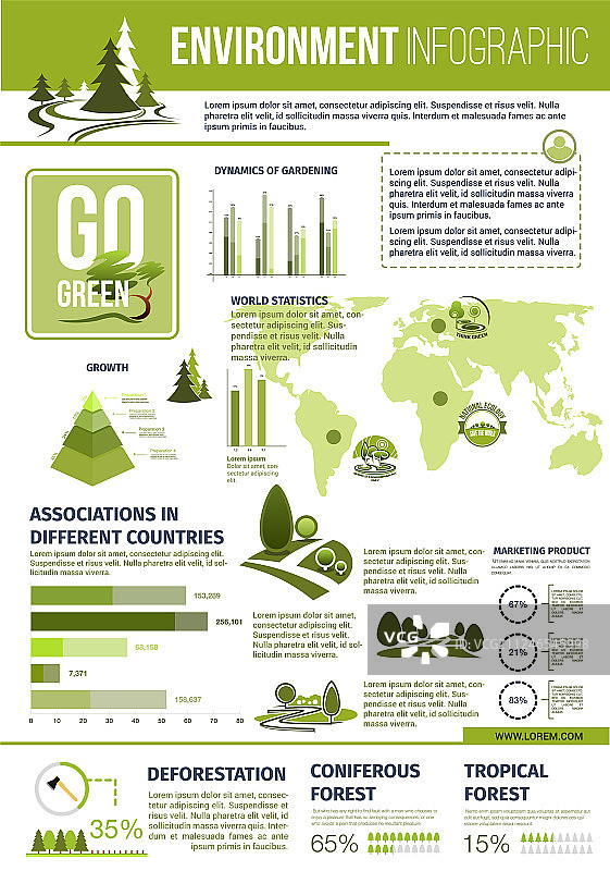 绿色自然信息图表模板图片素材