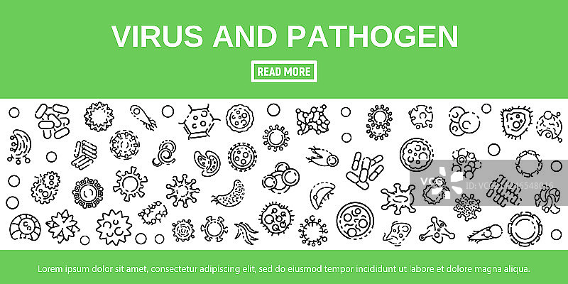 病毒和病原体横幅轮廓样式图片素材