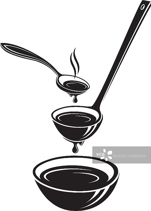 勺子、汤勺和盘子图片素材