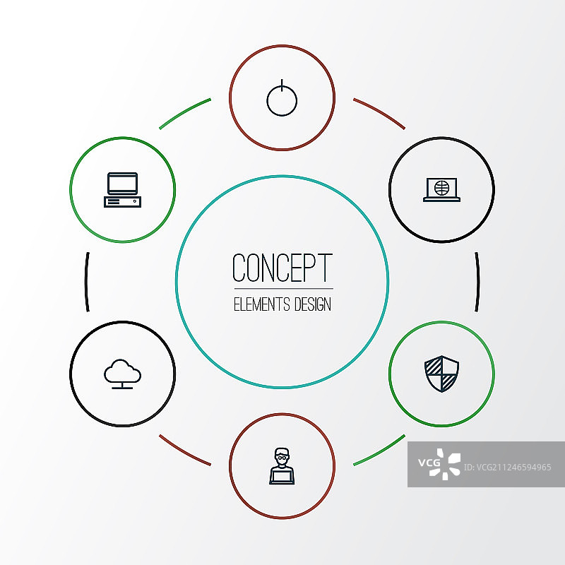 PC网络硬件轮廓图标集图片素材