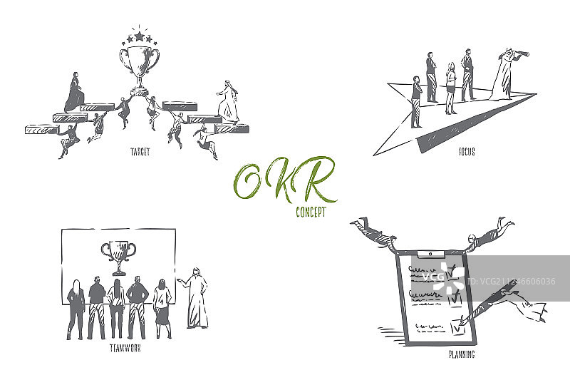 OKR目标聚焦团队合作规划概念图片素材